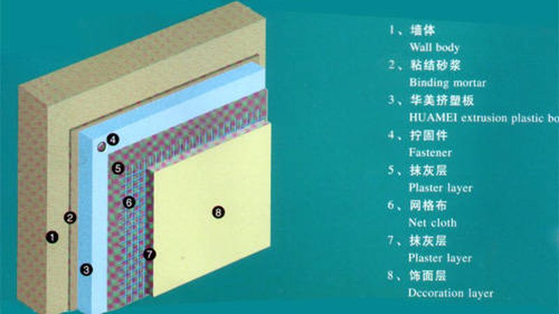 北京防水卷材市场：揭秘十大品牌背后的技术奥秘