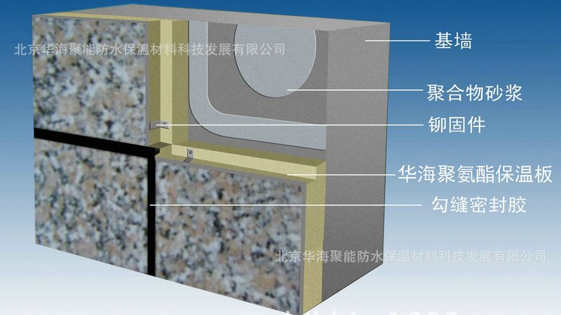 屋面防水卷材包工包料，报价背后的考量因素**